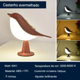 Hjemix | Moderne Bordlampe Bird - Zion™