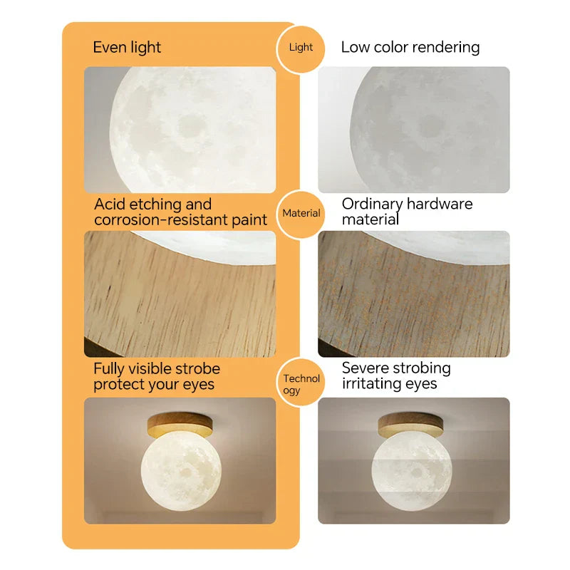 Hjemix | Taklamper i nordisk kunstharpiks