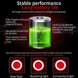 Hjemix | Antusi Q5 Sykkel Baklys Automatisk Brems Induksjonslys