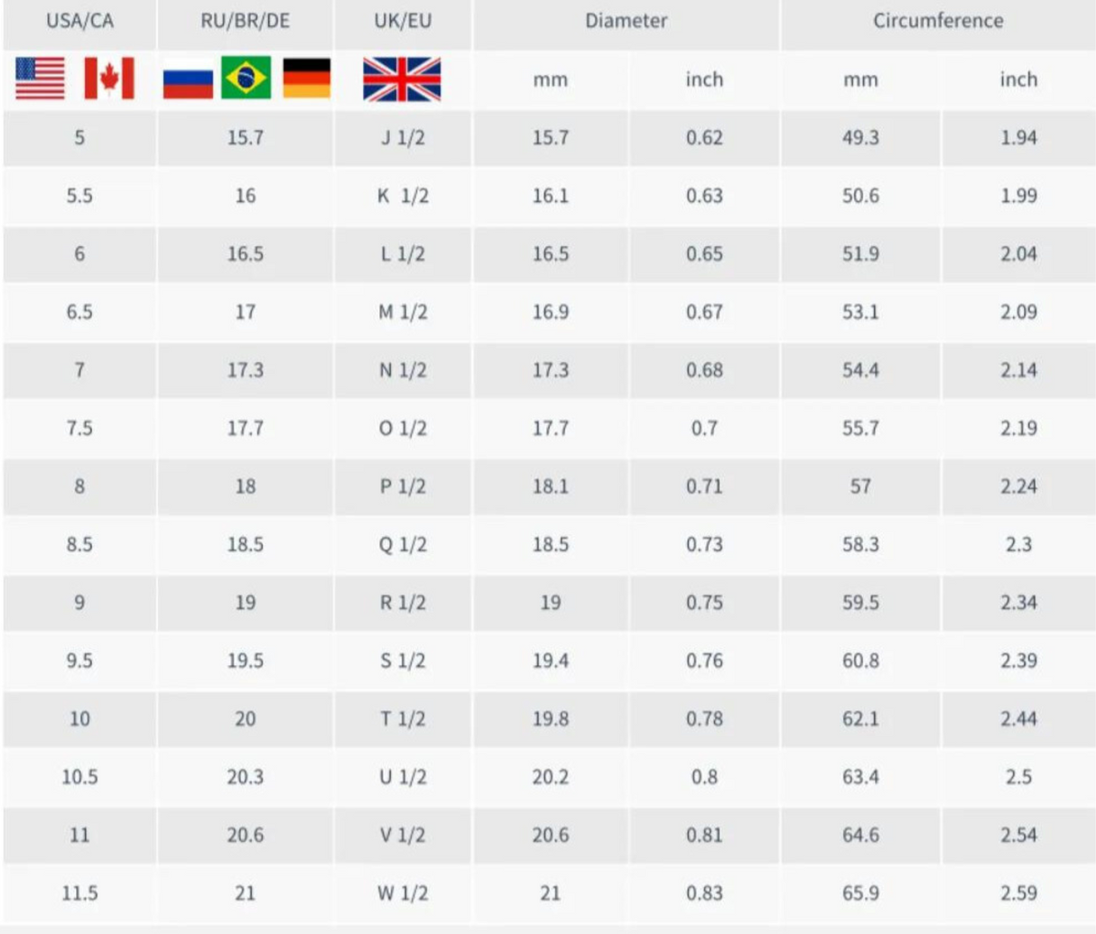 Hjemix | Magnetology Lymphvity Ring™️ |