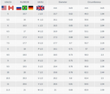 Hjemix | Magnetology Lymphvity Ring™️ |