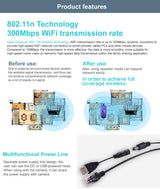 Hjemix | VONETS VAP11G-300 Mini WiFi 300Mbps Bro WiFi Gjentaker, Beste Partner for IP Enhet / IP KAMERA / IP Skriver / XBOX / PS3 / IPTV / Skybox (Blå)