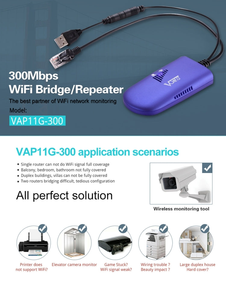 Hjemix | VONETS VAP11G-300 Mini WiFi 300Mbps Bro WiFi Gjentaker, Beste Partner for IP Enhet / IP KAMERA / IP Skriver / XBOX / PS3 / IPTV / Skybox (Blå)