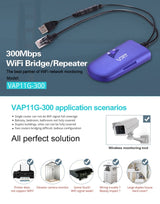 Hjemix | VONETS VAP11G-300 Mini WiFi 300Mbps Bro WiFi Gjentaker, Beste Partner for IP Enhet / IP KAMERA / IP Skriver / XBOX / PS3 / IPTV / Skybox (Blå)