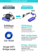 Hjemix | VONETS VAP11G-300 Mini WiFi 300Mbps Bro WiFi Gjentaker, Beste Partner for IP Enhet / IP KAMERA / IP Skriver / XBOX / PS3 / IPTV / Skybox (Blå)
