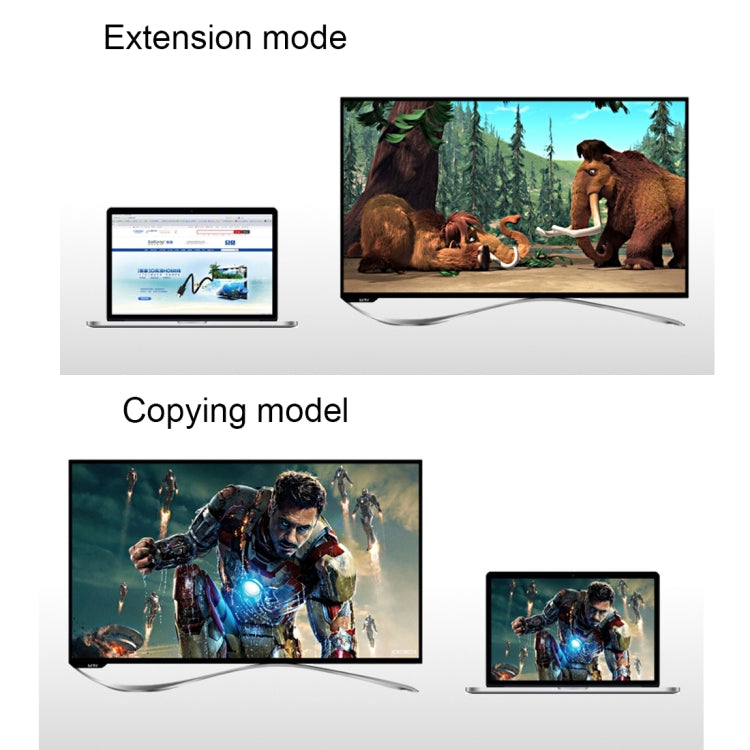 Hjemix | 15m HDMI 2.0 Versjon Høyhastighets HDMI 19 Pin Plugg til HDMI 19 Pin Plugg Tilkoblingskabel