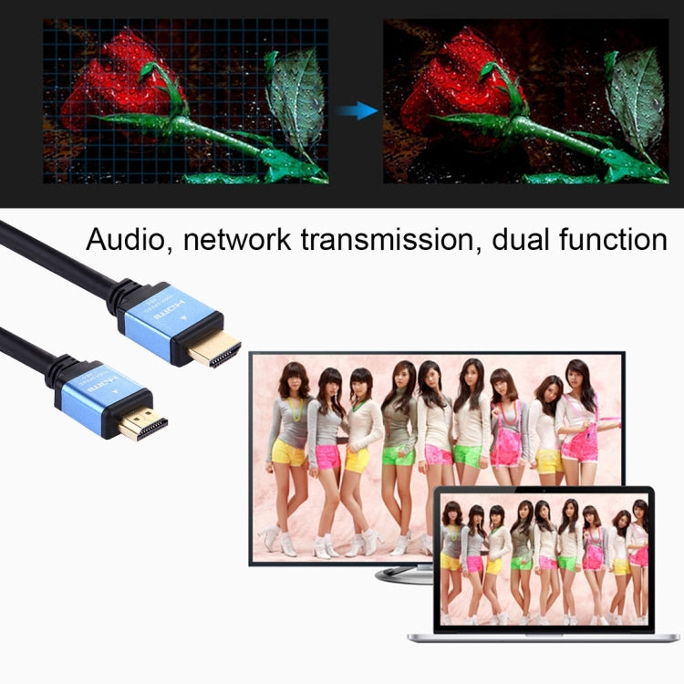 Hjemix | 15m HDMI 2.0 Versjon Høyhastighets HDMI 19 Pin Plugg til HDMI 19 Pin Plugg Tilkoblingskabel