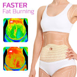 Hjemix | CurveBelly kropp-formende mageplaster