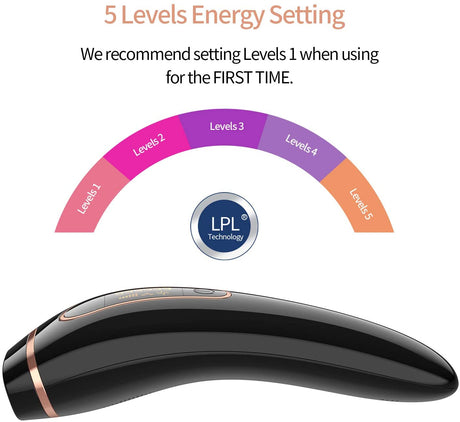 Hjemix | Hårfjerning System, Permanent Smerteløs 999,999 Blitser
