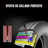 Hjemix | Tetningsmiddel for vakuumdekk