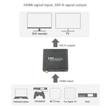 Hjemix | HDV-339 Full HD HDMI til DVI + Digital Coax / Analog Stereo Lydconverter Adapter (Svart)