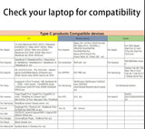 Hjemix | Thunderbolt 3 USB-C Hub med HDMI, PD, SD/TF for MacBook Air M1 og iPad Pro