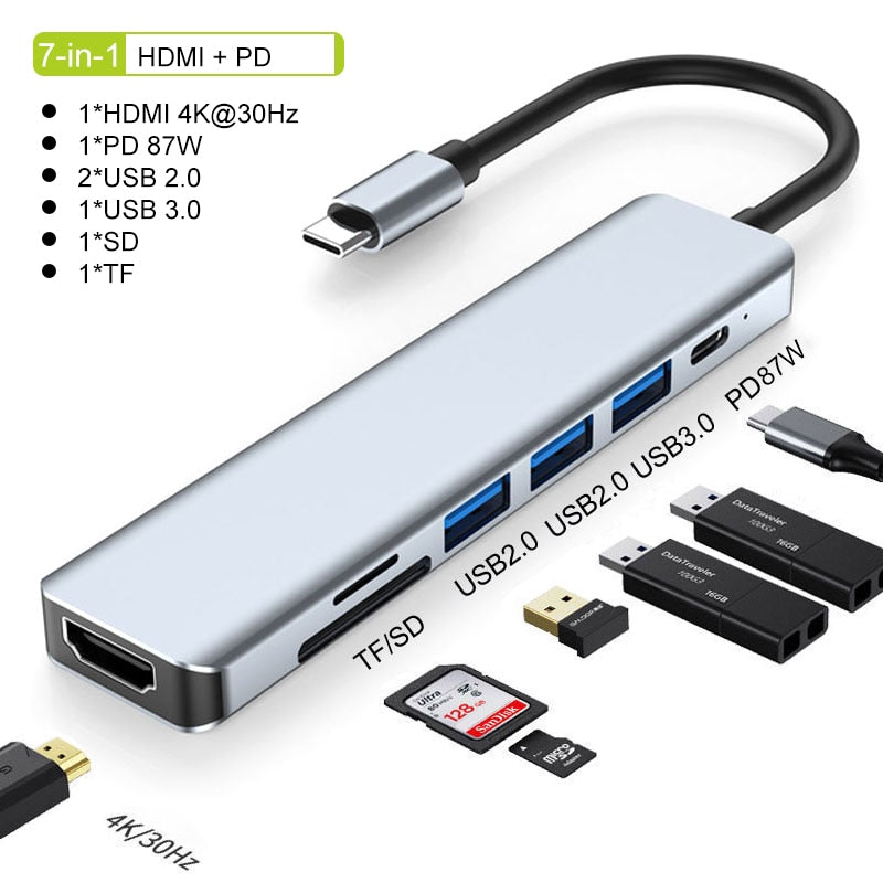 Hjemix | Thunderbolt 3 USB-C Hub med HDMI, PD, SD/TF for MacBook Air M1 og iPad Pro