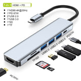 Hjemix | Thunderbolt 3 USB-C Hub med HDMI, PD, SD/TF for MacBook Air M1 og iPad Pro