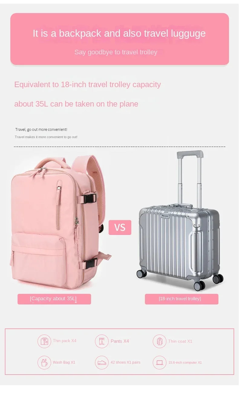 Hjemix | Reise Håndbagasje Ryggsekk med Sko Kompartment