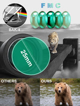 Hjemix | 10-300X Zoom Kikkert for Mobiltelefon