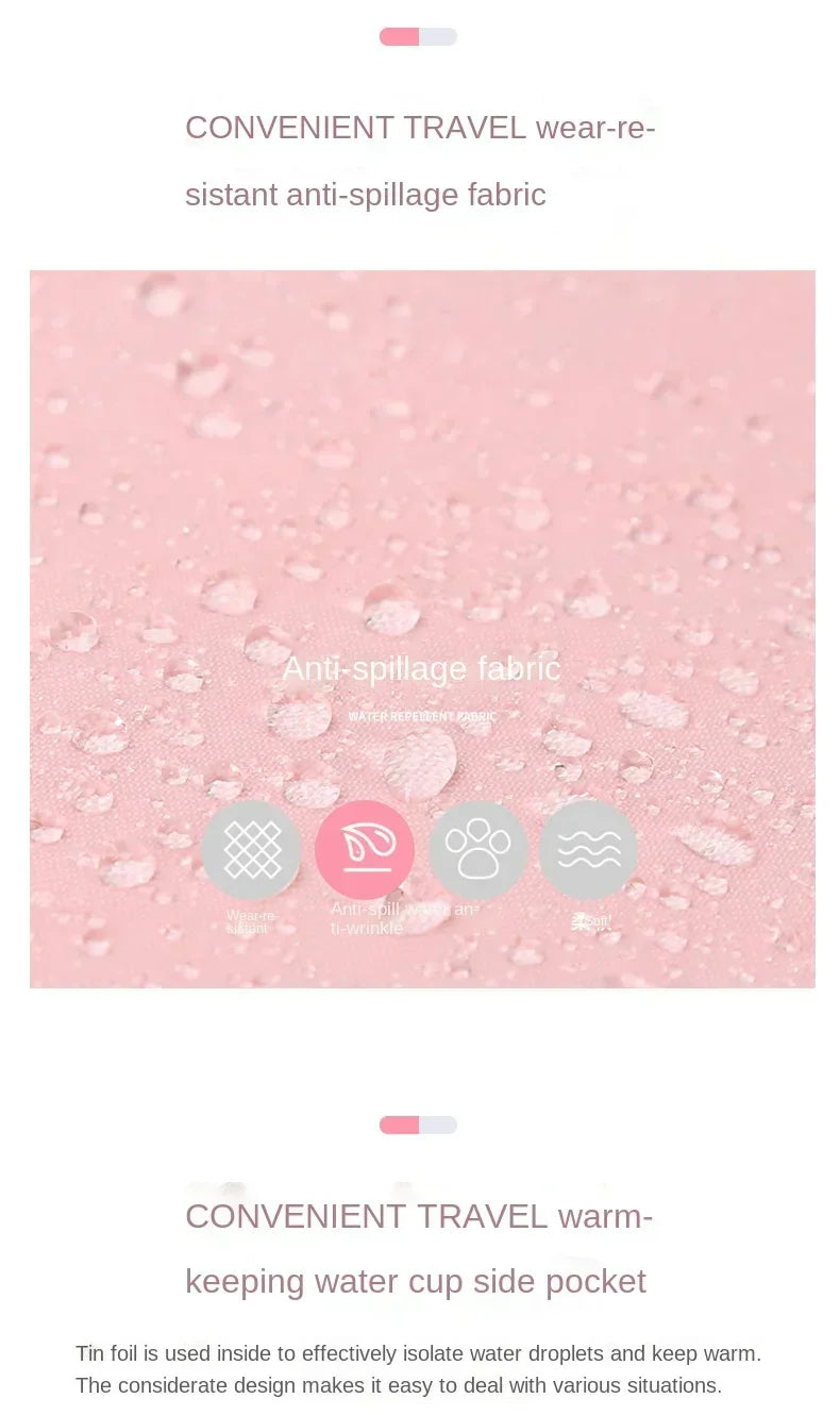 Hjemix | Reise Håndbagasje Ryggsekk med Sko Kompartment