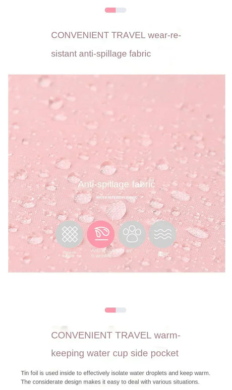 Hjemix | Reise Håndbagasje Ryggsekk med Sko Kompartment