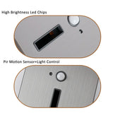 Hjemix | Schneider - Bevegelsessensor Veggsensor Trappebelysning