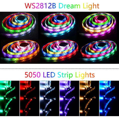 Hjemix | 1M-20M RGB LED Lysstripe 5V LED