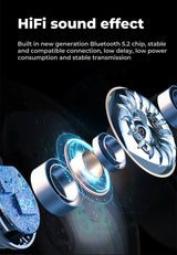Hjemix | Super Lett Benledning Bluetooth Trådløse Sports Ørepropper Hodetelefoner