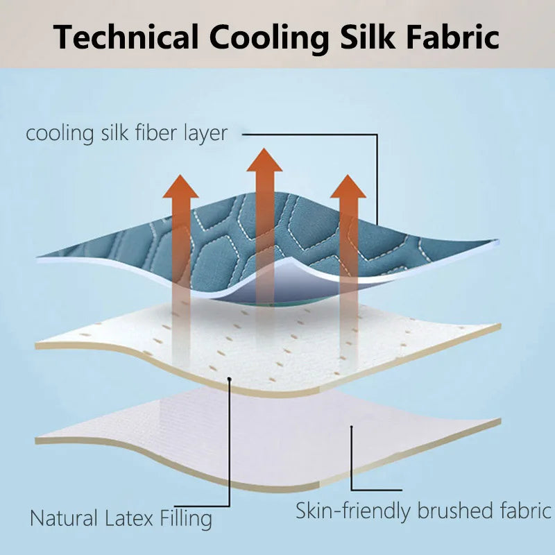 Hjemix | Ultra Cooler Lateks Vaskbar Komfortabel Lese Ryggstøtte