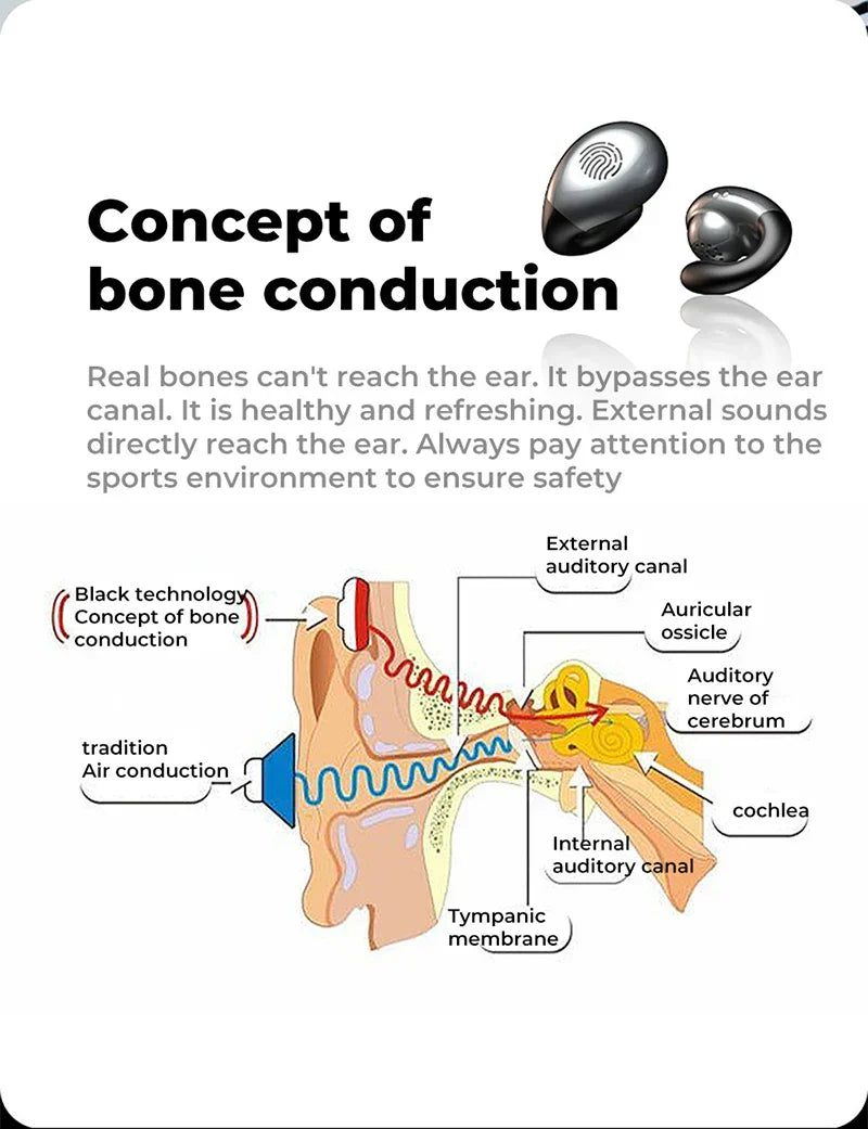 Hjemix | Super Lett Benledning Bluetooth Trådløse Sports Ørepropper Hodetelefoner