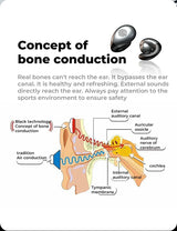 Hjemix | Super Lett Benledning Bluetooth Trådløse Sports Ørepropper Hodetelefoner