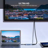 Hjemix | ENKAY Hatt-Prince 5 i 1 Type-C Hub 4K HDMI Konverter Dockingstasjon 3.5mm Lydjack Adapter