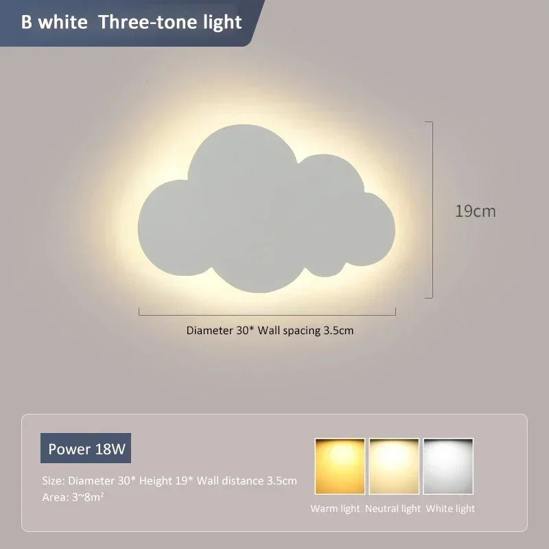 Hjemix | LED Cloud Vegglampe – 3-Farget Demping Moderne Veggbelysning for Soverom, Stue og Barnerom Innredning