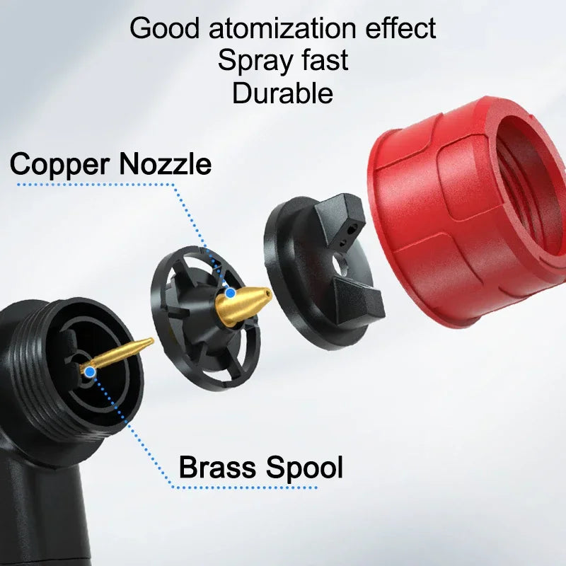 Hjemix | Profinish - Sprøytepistol for Makita/Bosch/Dewalt/Milwaukee/Ryobi