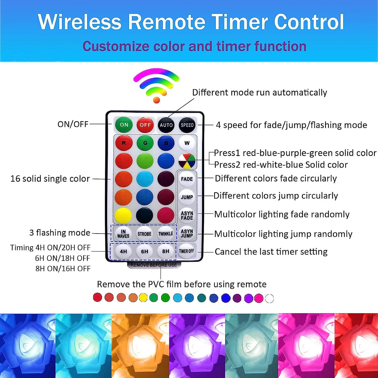 Hjemix | RGB Rose Flower Tree Lights 24LED USB Batteri Bordlampe Fairy Natt Lys Hjem Fest Jul Bryllup Soveroms Dekorasjon Gave