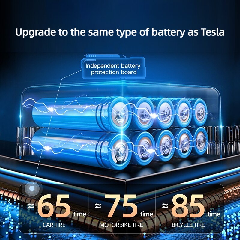 Hjemix | CarBoost Smart Digital Dekkpumpe