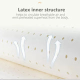 Hjemix | Ultra Cooler Lateks Vaskbar Komfortabel Lese Ryggstøtte