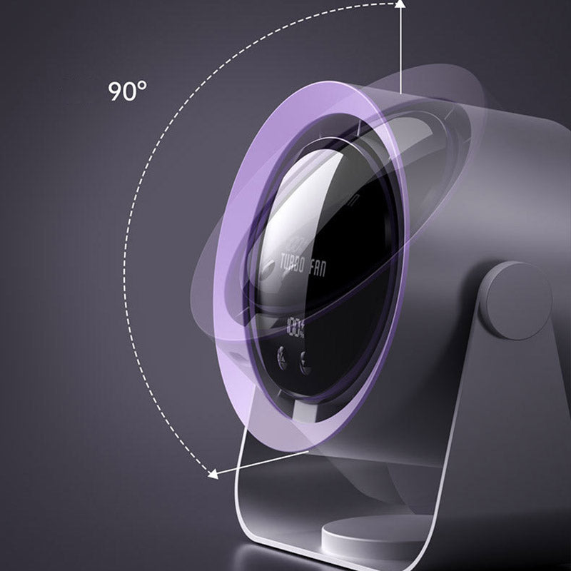 Hjemix | Sterk liten wnd-skrivebordsvifte