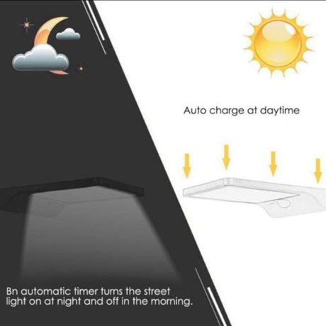 Hjemix | Sollys utendørs 36 LED super lys solcellelampe 280LM bevegelsessensor sikkerhetslys trådløse vanntette fleksible vegglys