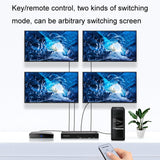 Hjemix | FJGEAR FJ-4K204 2 In 4 Out HD 4K Audio HDMI Switch Distributor, Plug type: EU plug