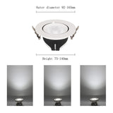 Hjemix | 35w Cutout 150mm LED Full Spectrum Plantevekstlys