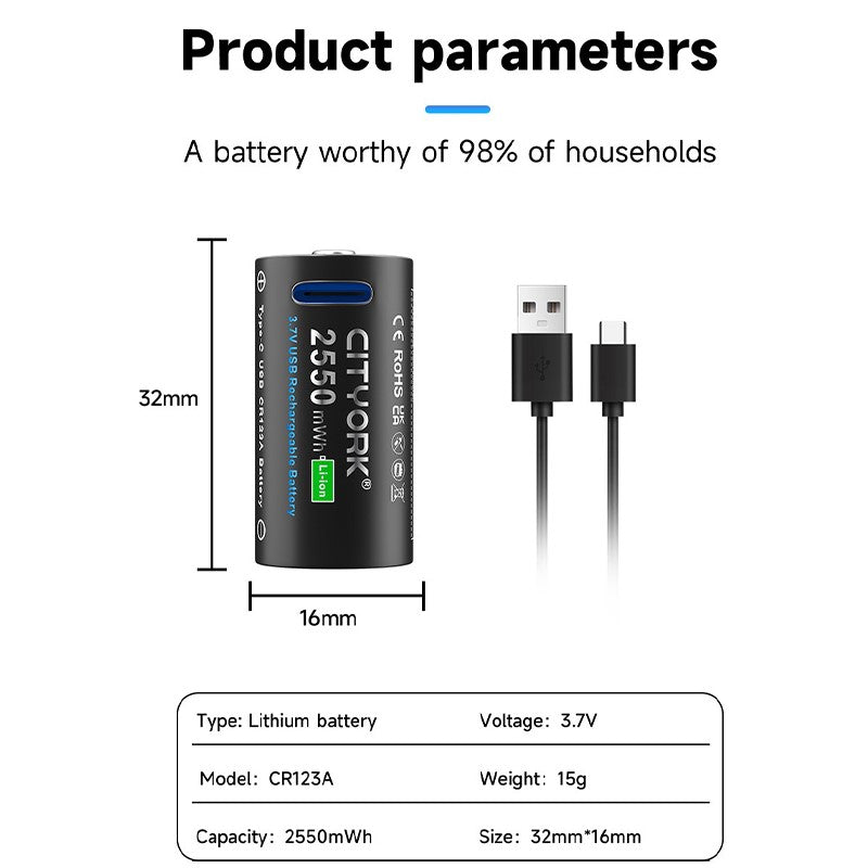 Hjemix | Oppladbart batteripakke Type-C kabel