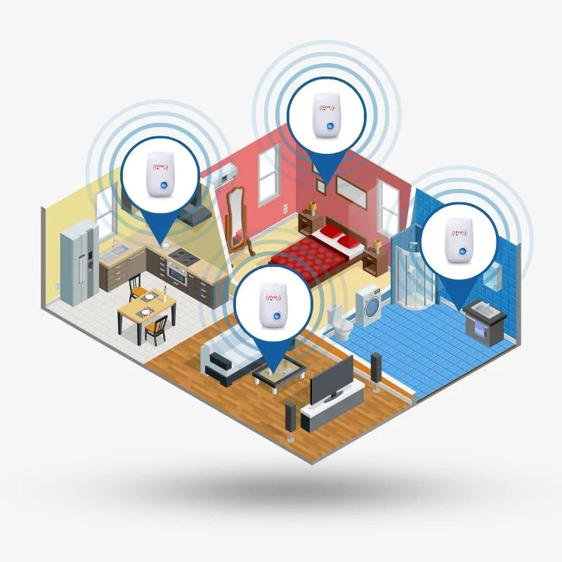 Hjemix | Ultrasonisk Mus Repeller