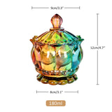 Hjemix | Iridescent Sukkerbolle med Lokk