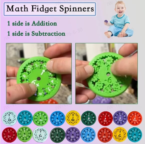 Hjemix | Ny Math Fidget Spinners