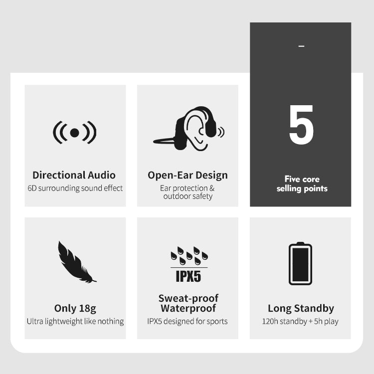 Hjemix | Nye vanntette beinutransmittere hodetelefoner stereo Bluetooth