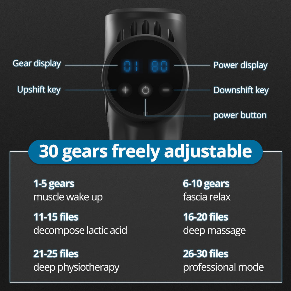 Hjemix | Gun Massager