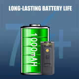 Hjemix | Bærbart HD-sykkelkamera