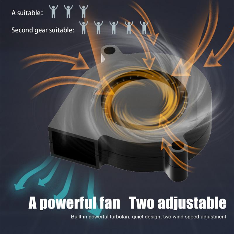 Hjemix | Luktfri Røykfri Asjett - Bærbar Røyk Fangst med Duftfilter