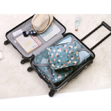 Hjemix | Reise kosmetikkveske