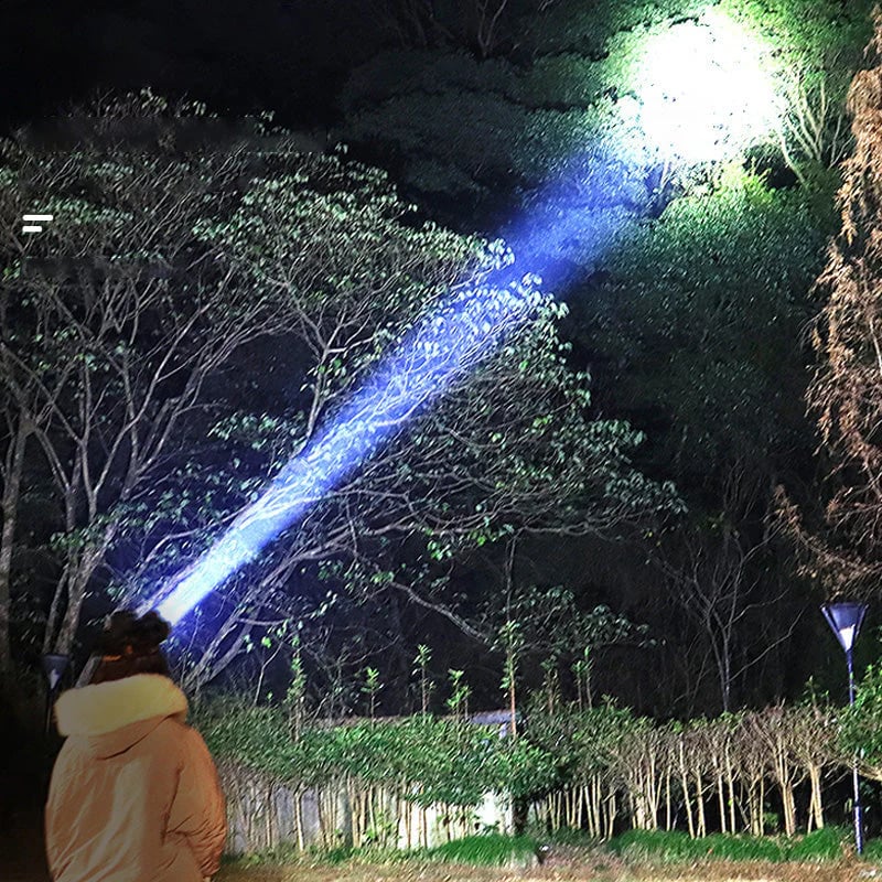 Hjemix | Super lys rechargeble høy effekt hodelykt