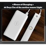Hjemix | Trådløse Smarte LED Lys med Bevegelsessensor | Oppladbar og energieffektiv belysning for ethvert rom