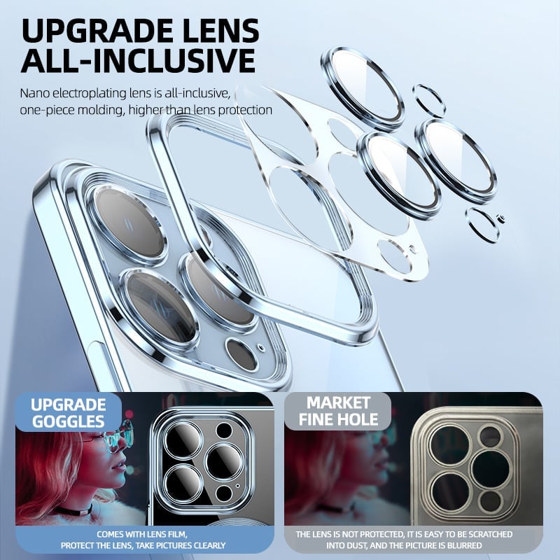 Hjemix | Rent linse iPhone-deksel med kamerabeskyttelse